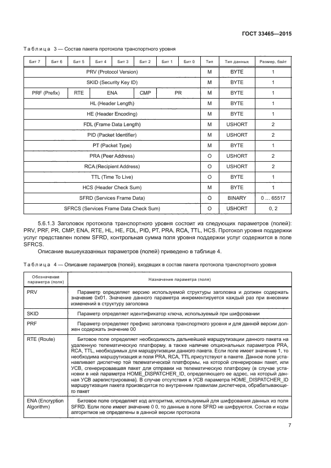 ГОСТ 33465-2015