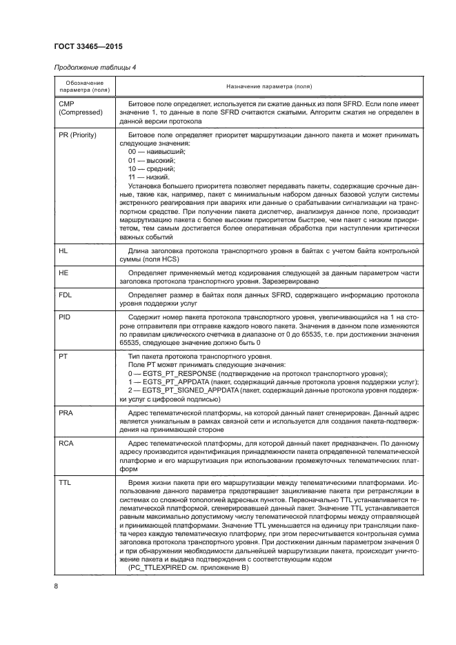 ГОСТ 33465-2015