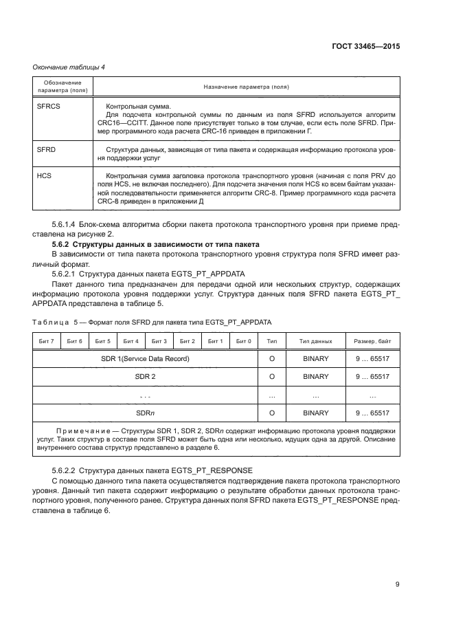 ГОСТ 33465-2015