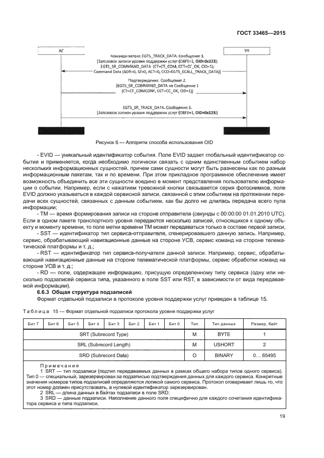 ГОСТ 33465-2015