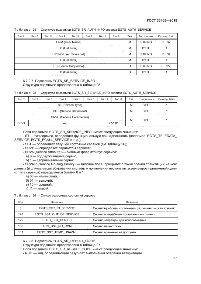 ГОСТ 33465-2015