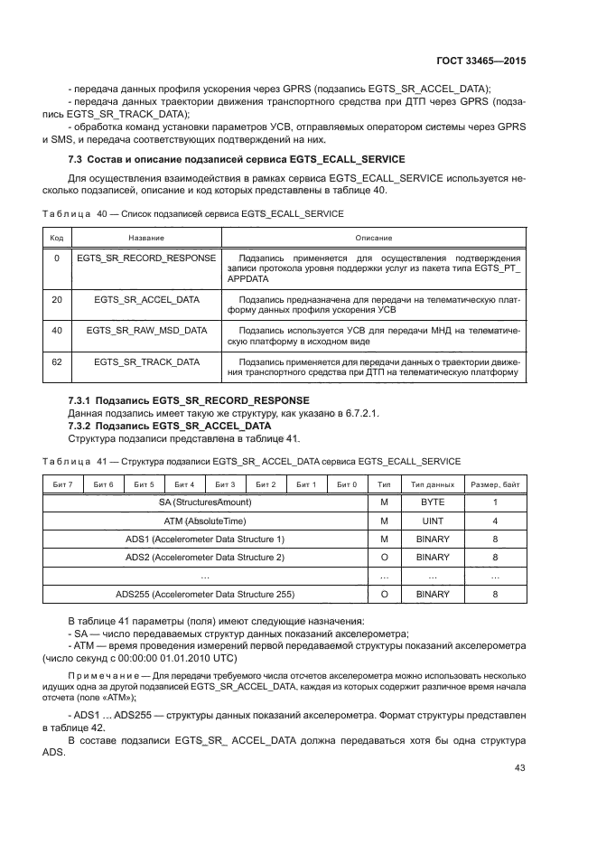 ГОСТ 33465-2015