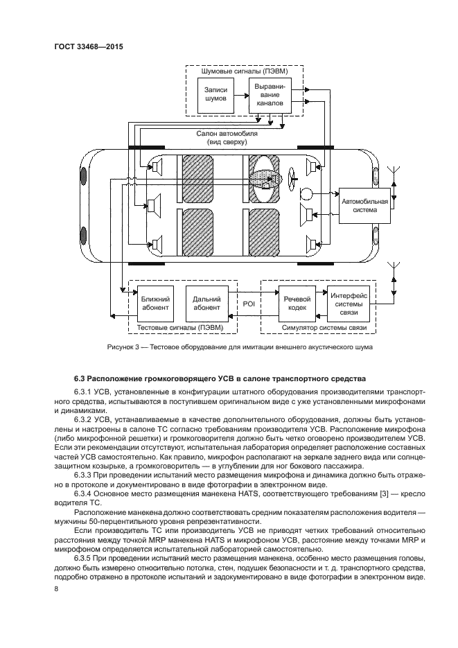 ГОСТ 33468-2015