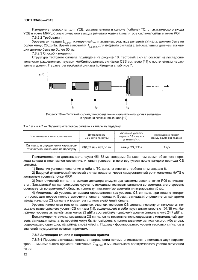 ГОСТ 33468-2015