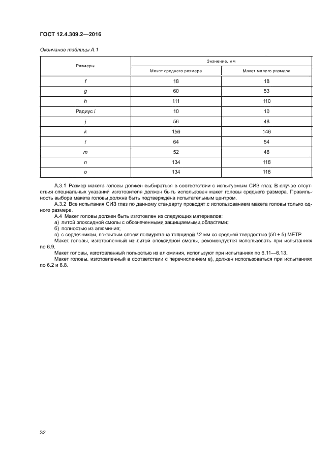 ГОСТ 12.4.309.2-2016