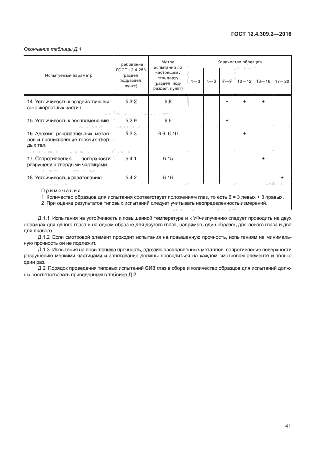 ГОСТ 12.4.309.2-2016