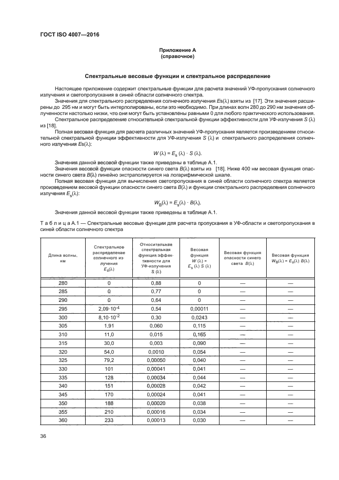 ГОСТ ISO 4007-2016