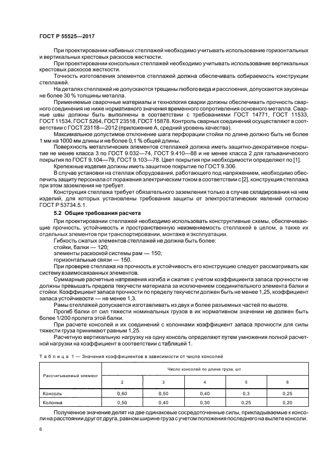 ГОСТ Р 55525-2017