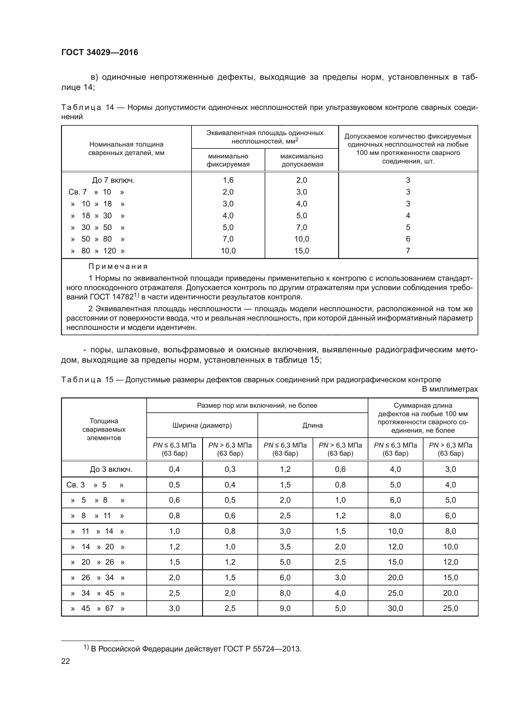 ГОСТ 34029-2016