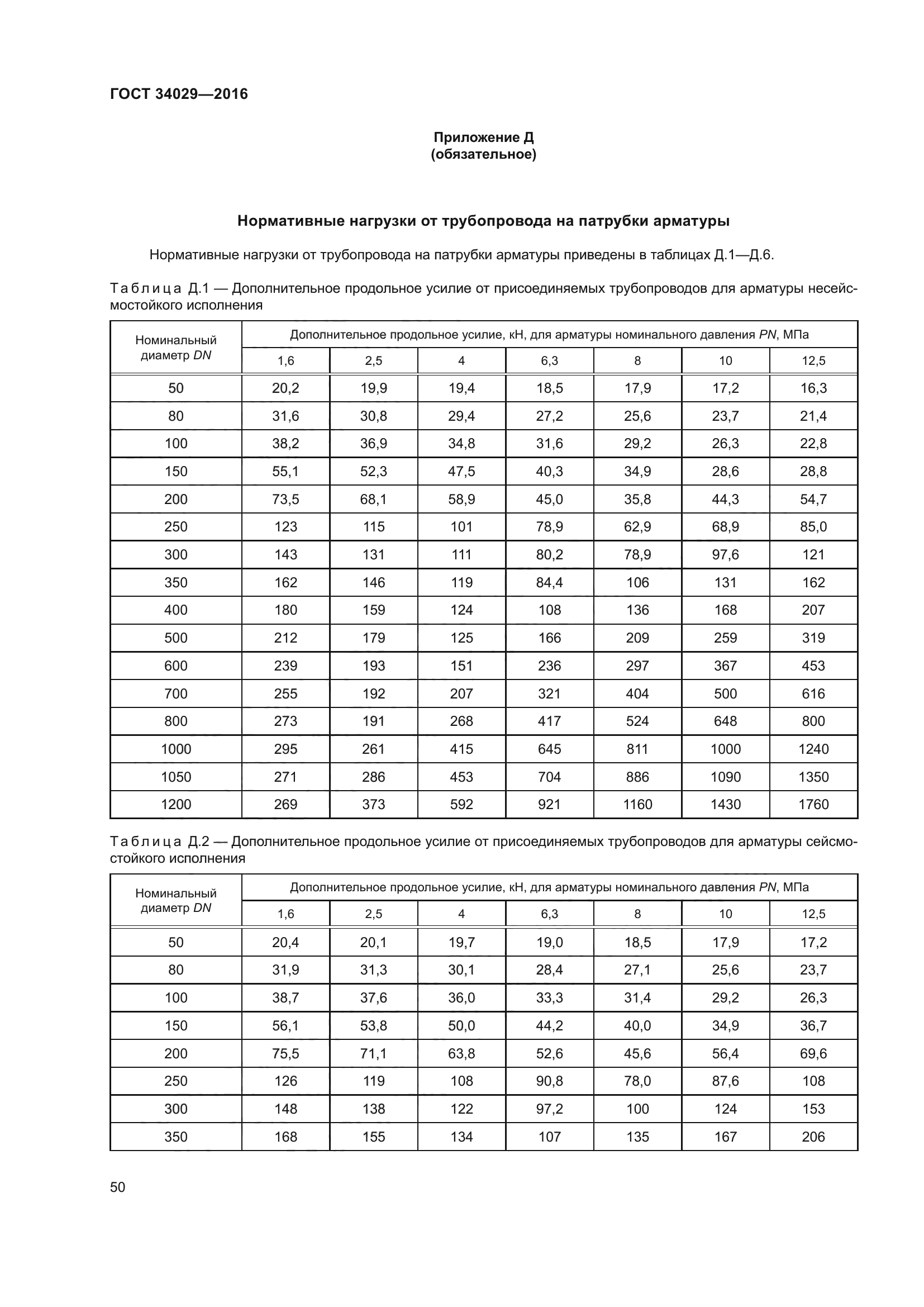 ГОСТ 34029-2016