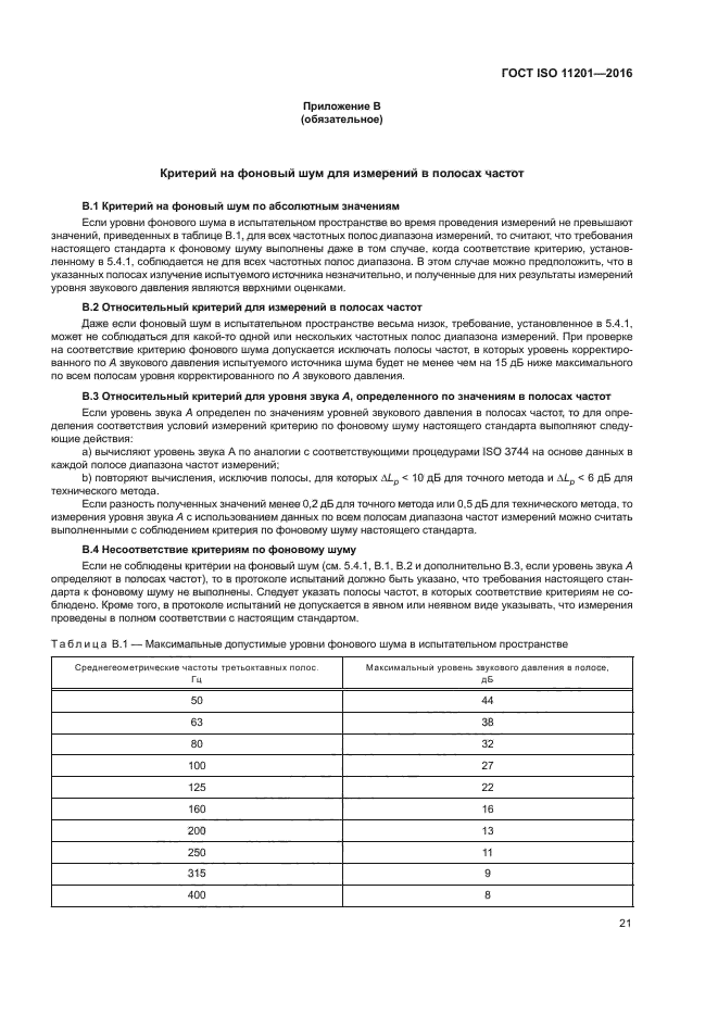 ГОСТ ISO 11201-2016