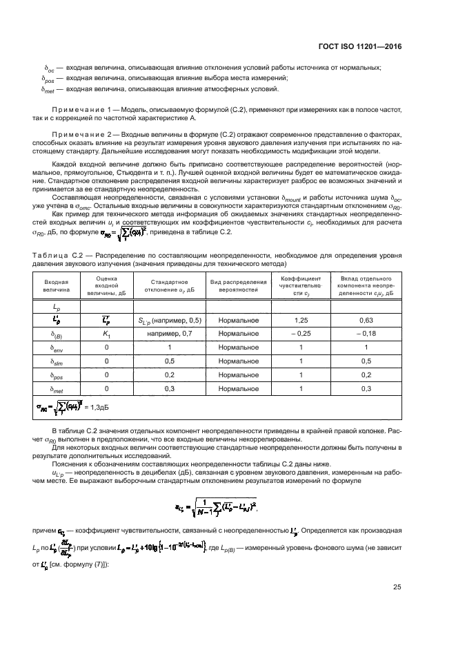 ГОСТ ISO 11201-2016