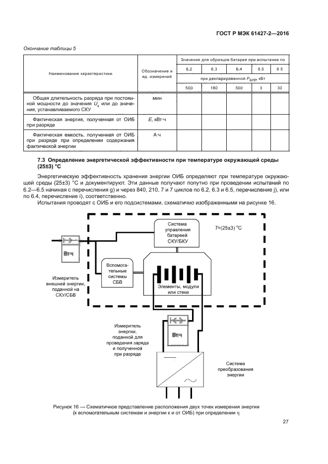 ГОСТ Р МЭК 61427-2-2016