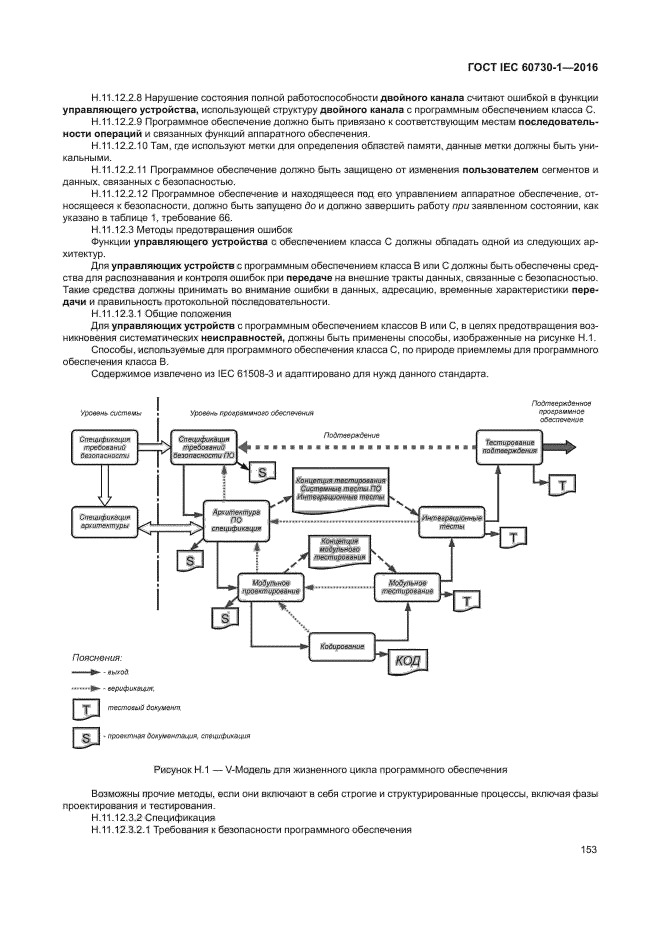 ГОСТ IEC 60730-1-2016