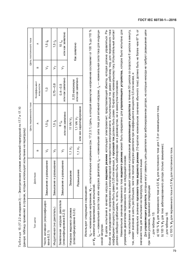 ГОСТ IEC 60730-1-2016