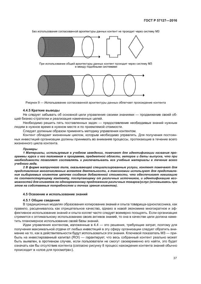 ГОСТ Р 57127-2016