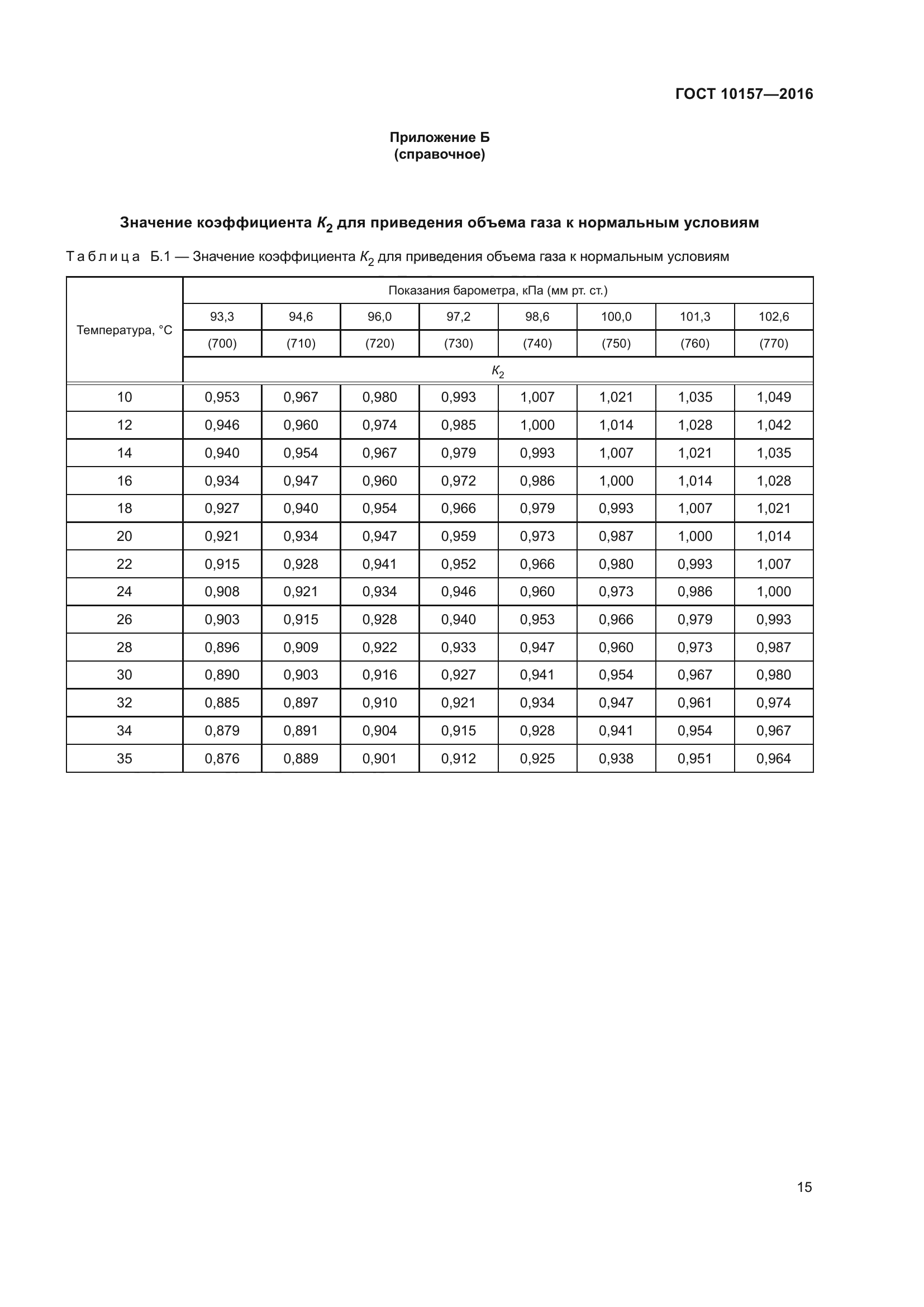 ГОСТ 10157-2016