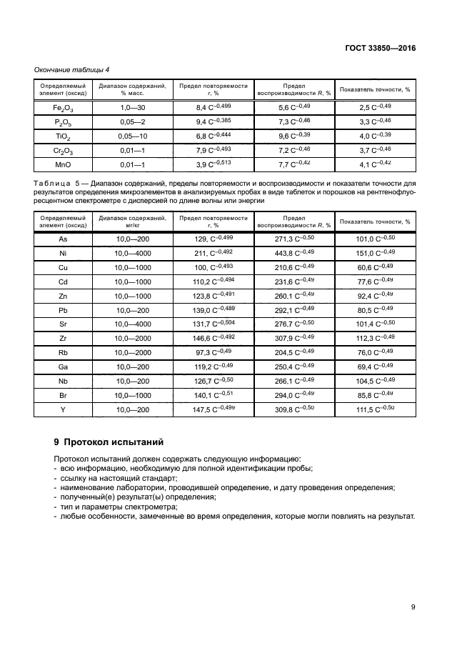 ГОСТ 33850-2016