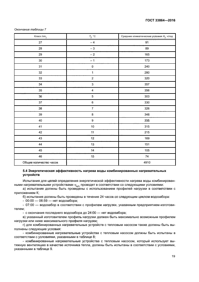 ГОСТ 33864-2016