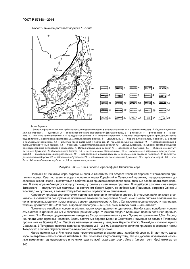 ГОСТ Р 57148-2016