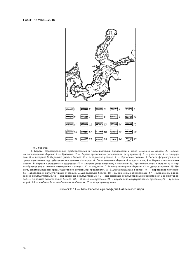 ГОСТ Р 57148-2016