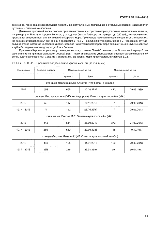 ГОСТ Р 57148-2016