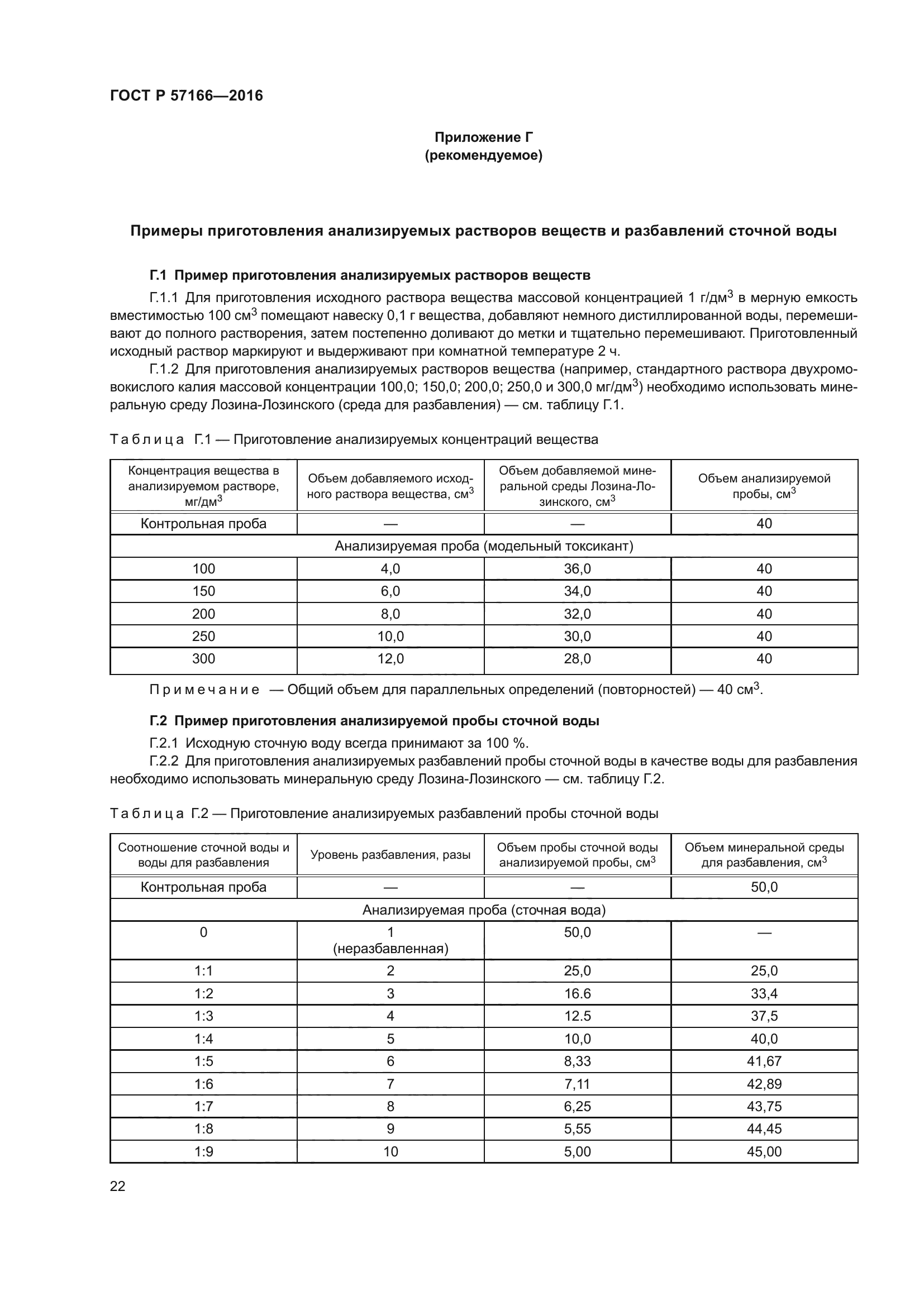 ГОСТ Р 57166-2016