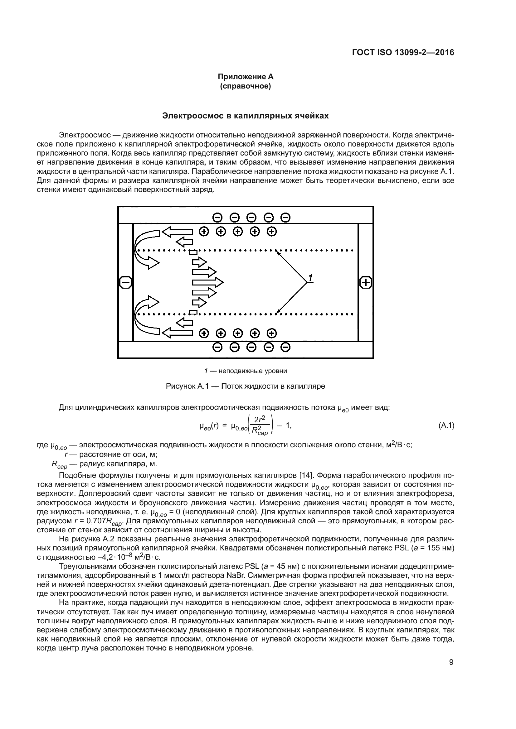 ГОСТ ISO 13099-2-2016