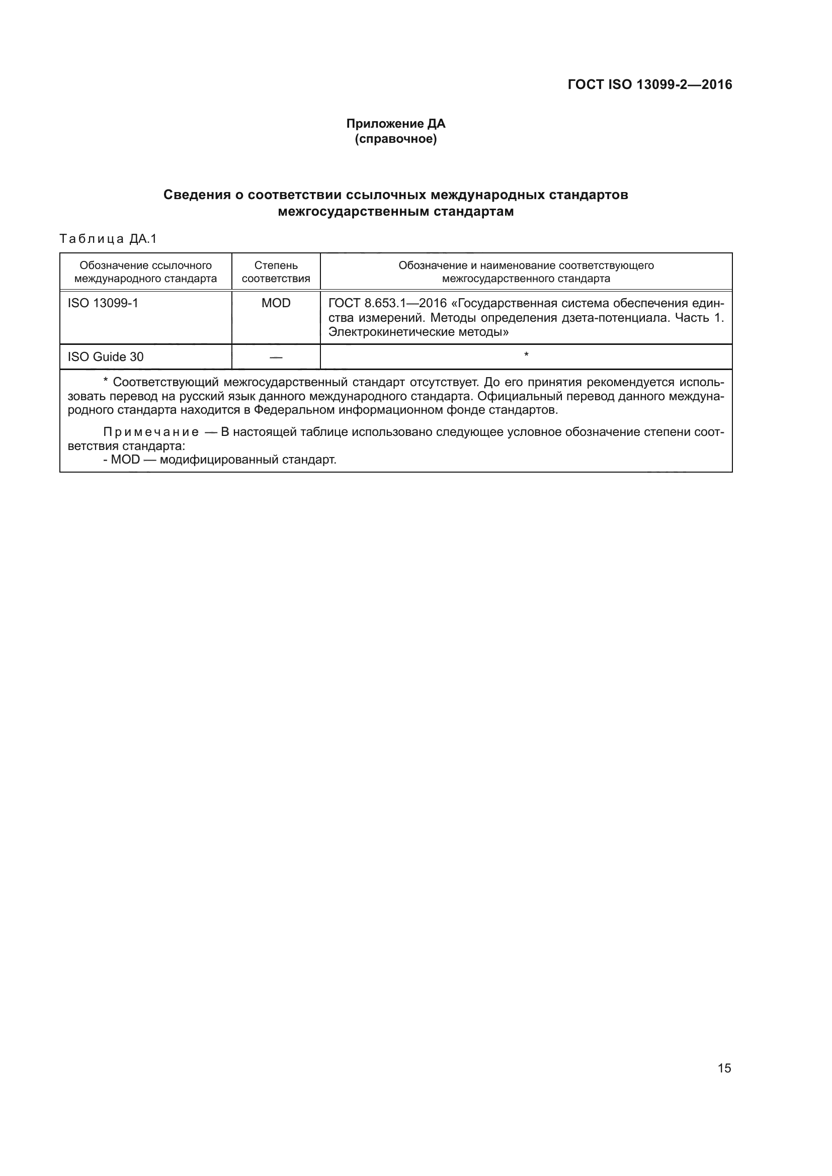 ГОСТ ISO 13099-2-2016