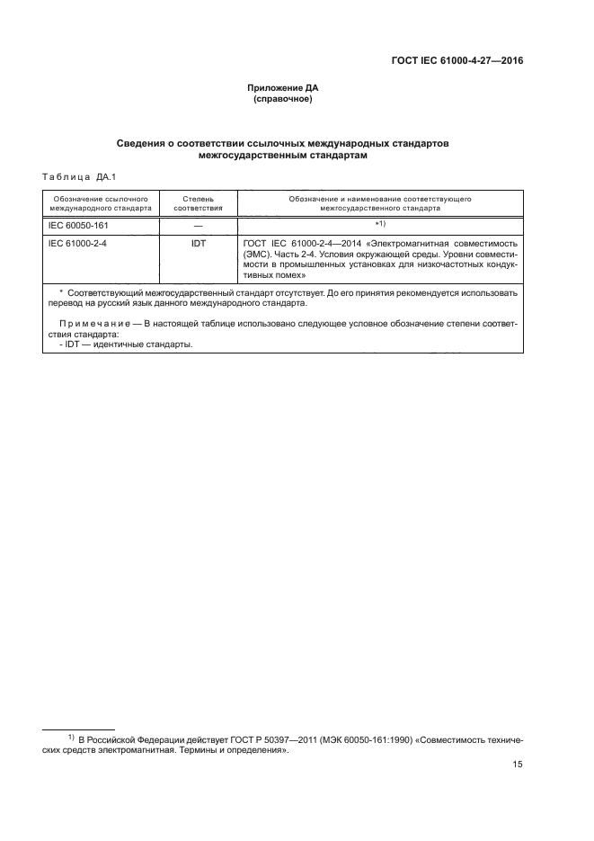 ГОСТ IEC 61000-4-27-2016