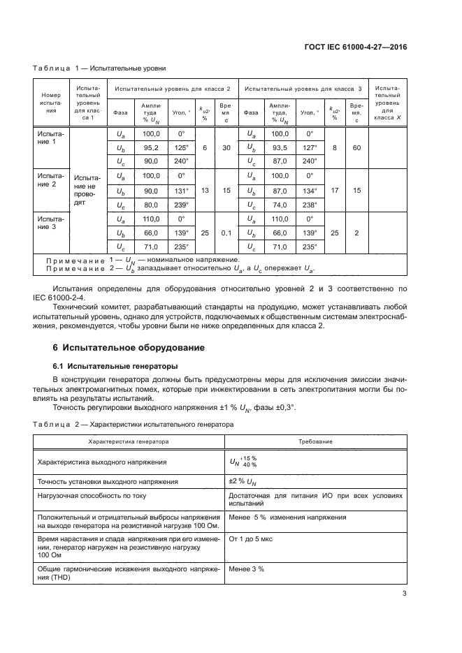 ГОСТ IEC 61000-4-27-2016