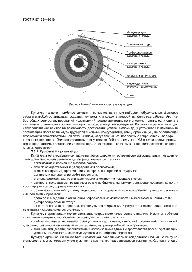 ГОСТ Р 57133-2016