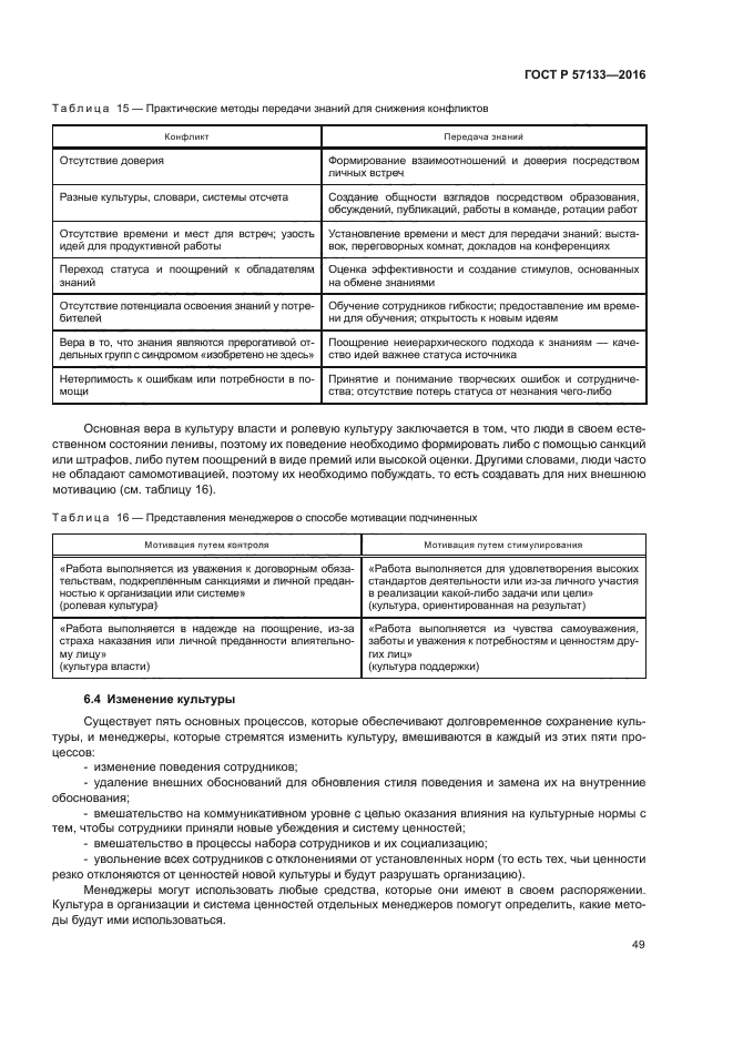 ГОСТ Р 57133-2016