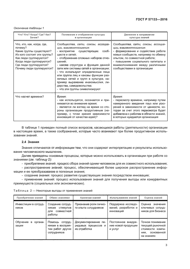 ГОСТ Р 57133-2016