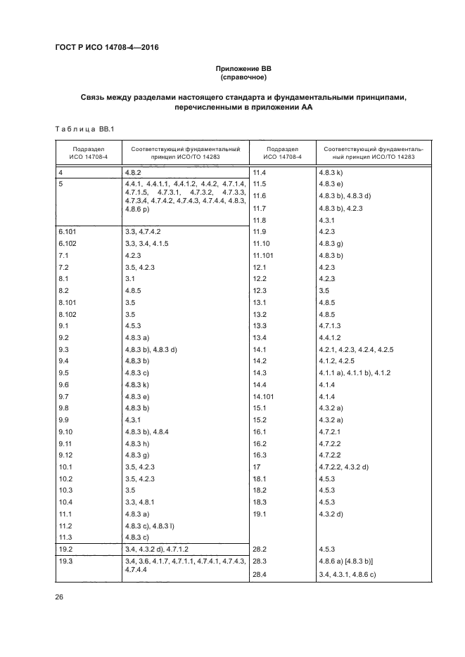 ГОСТ Р ИСО 14708-4-2016