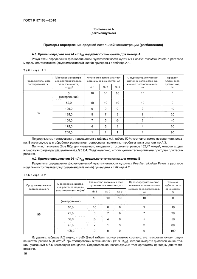 ГОСТ Р 57163-2016