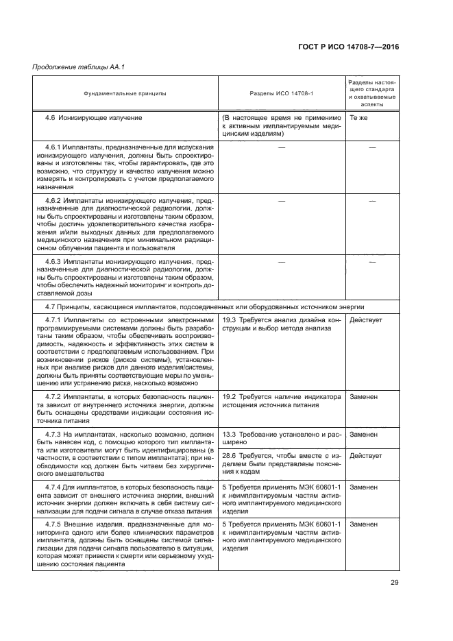 ГОСТ Р ИСО 14708-7-2016