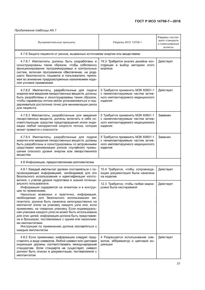 ГОСТ Р ИСО 14708-7-2016