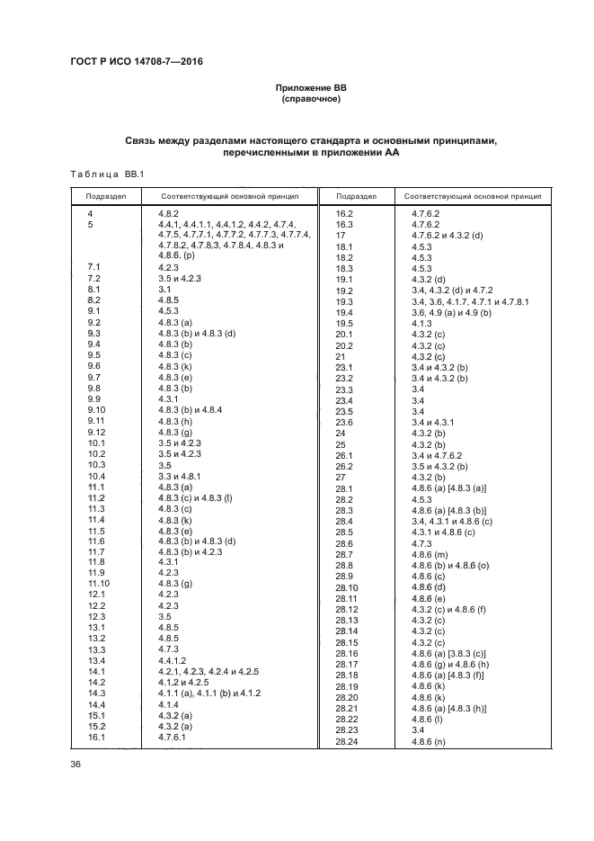 ГОСТ Р ИСО 14708-7-2016