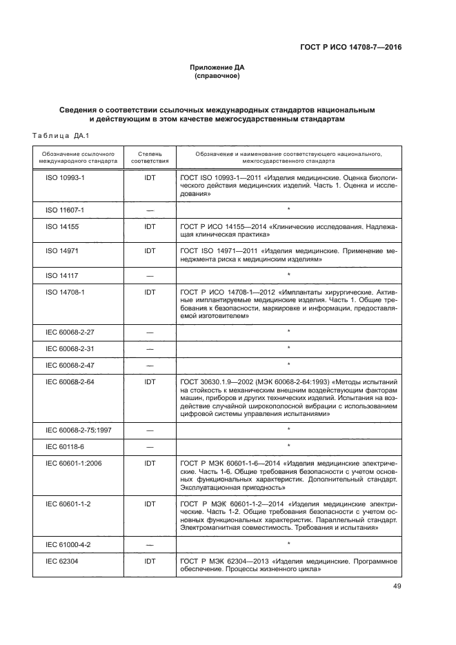ГОСТ Р ИСО 14708-7-2016