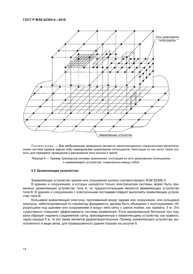 ГОСТ Р МЭК 62305-4-2016