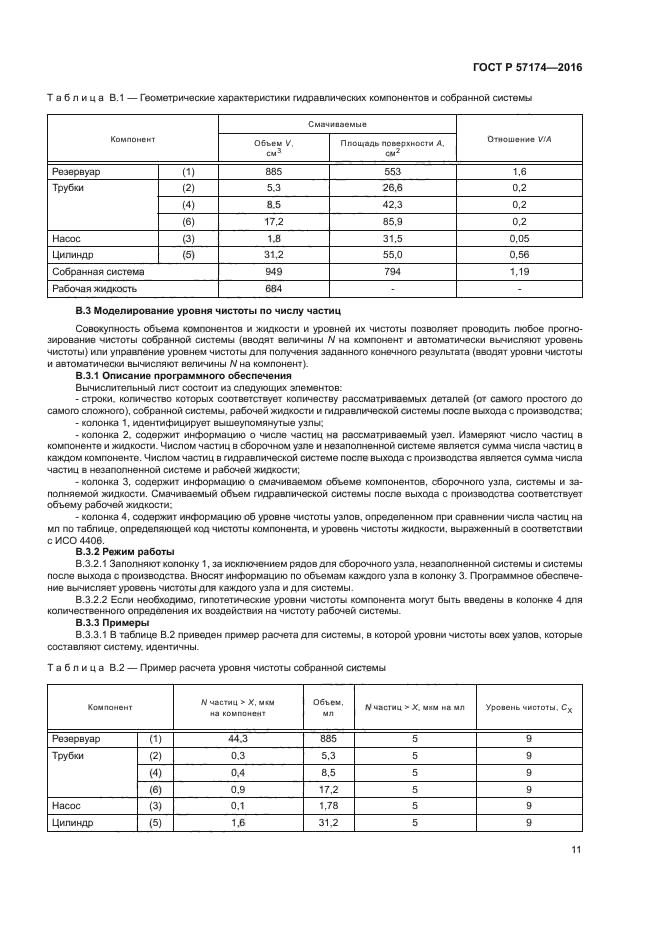 ГОСТ Р 57174-2016