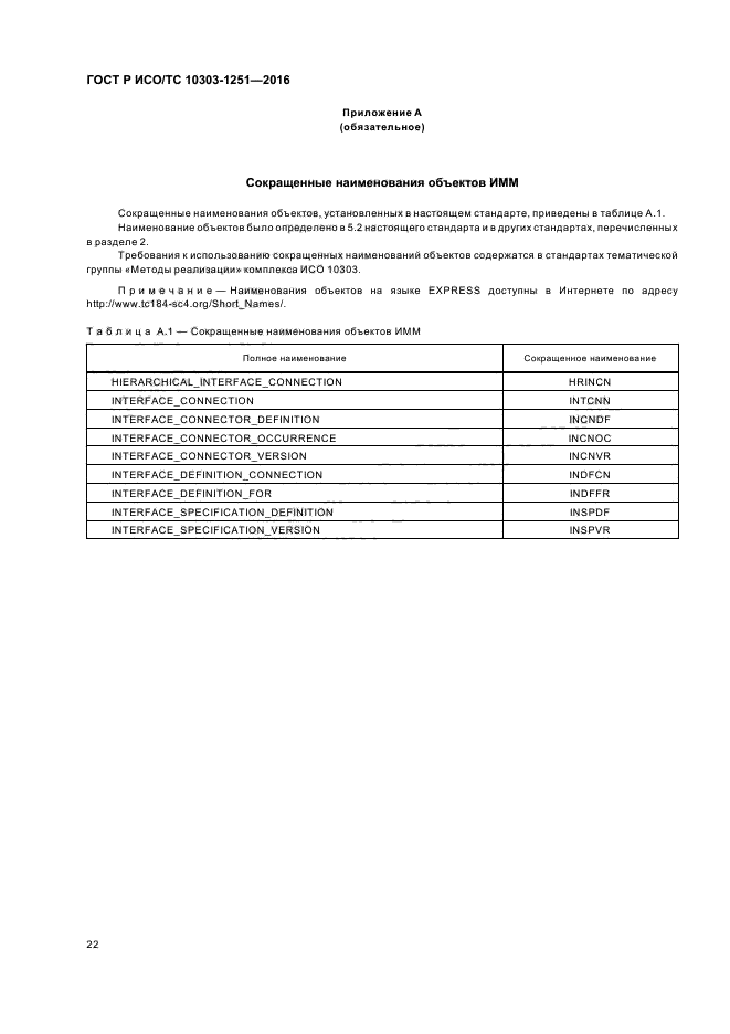 ГОСТ Р ИСО/ТС 10303-1251-2016