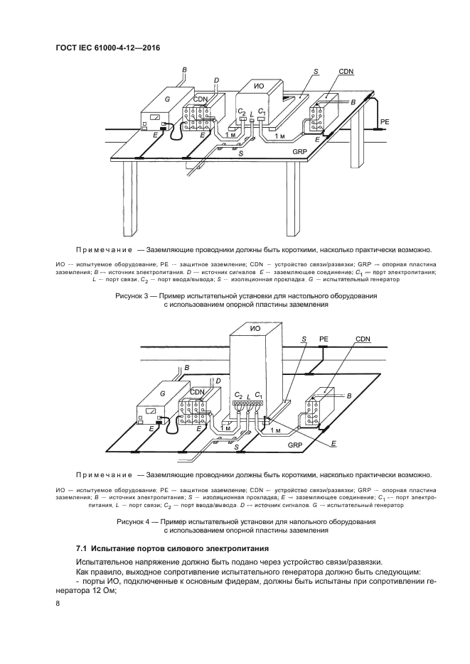 ГОСТ IEC 61000-4-12-2016