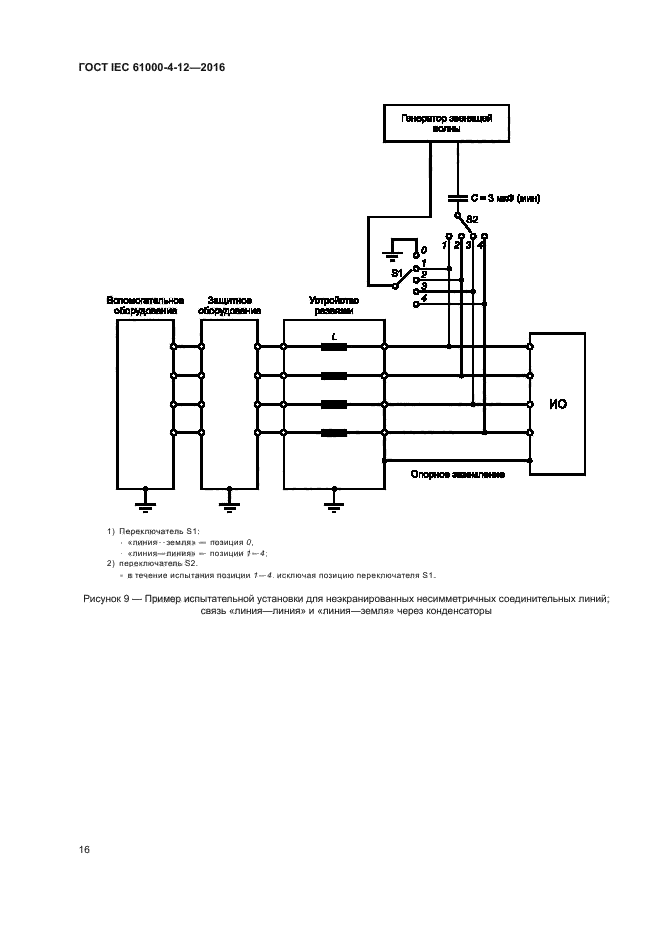 ГОСТ IEC 61000-4-12-2016