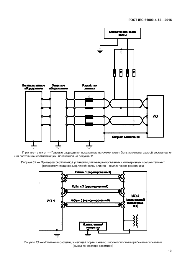 ГОСТ IEC 61000-4-12-2016