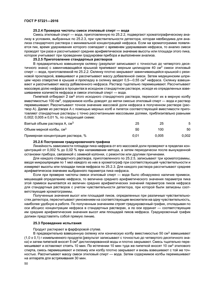 ГОСТ Р 57221-2016