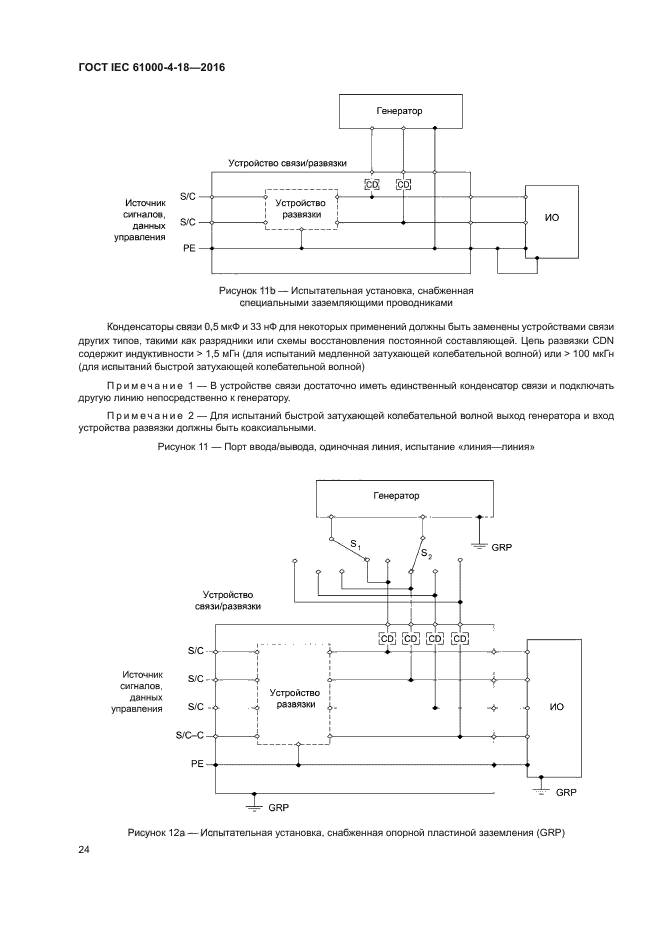 ГОСТ IEC 61000-4-18-2016