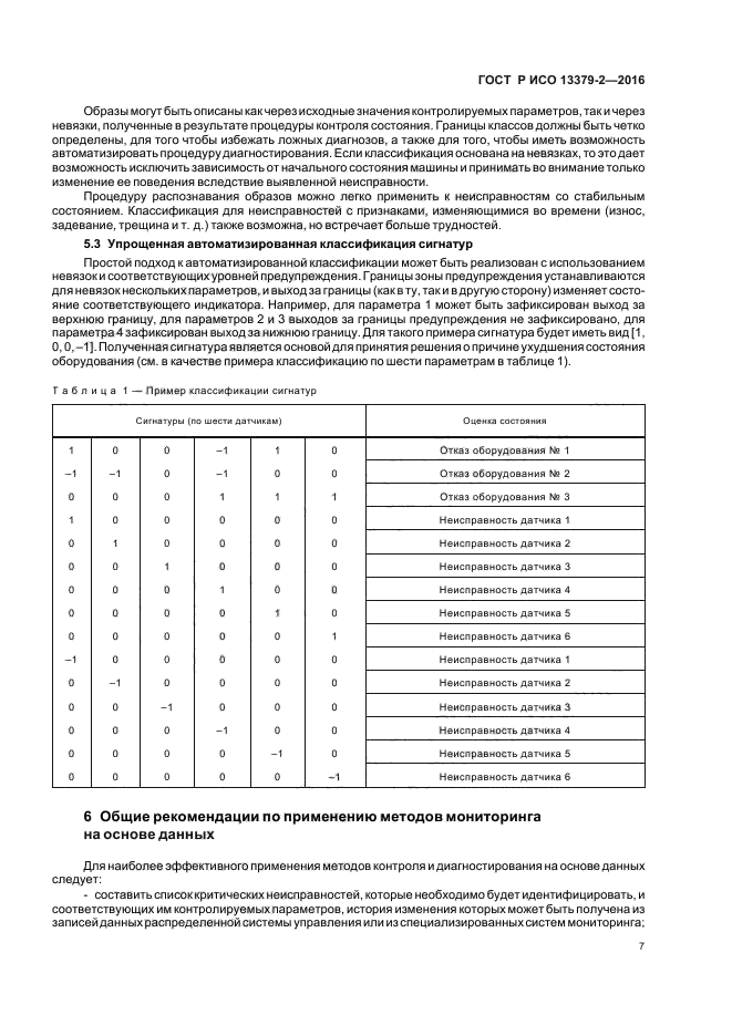 ГОСТ Р ИСО 13379-2-2016