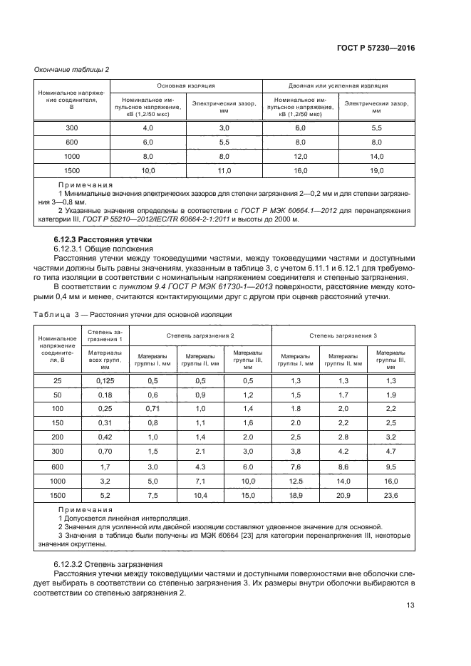 ГОСТ Р 57230-2016